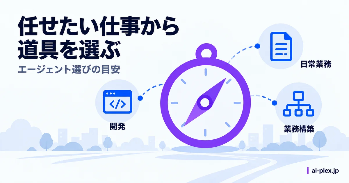 開発、日常業務、業務構築から任せたい仕事に合う道具を選ぶ目安