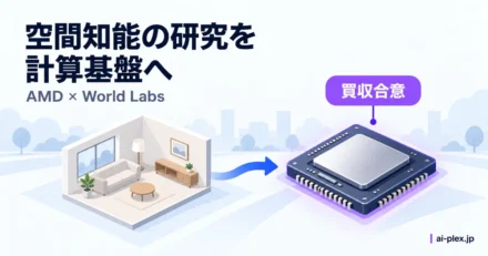 空間知能の研究を計算基盤へ生かす、AMDとWorld Labsの買収合意