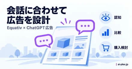 認知・比較・購入検討の各段階に合わせて、会話の文脈に沿った広告を設計する考え方