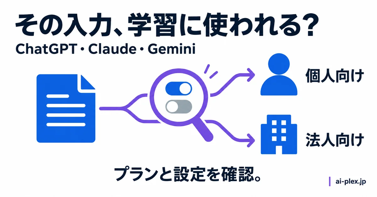 入力データの学習利用について、個人向け・法人向けのプランと設定を確認する考え方