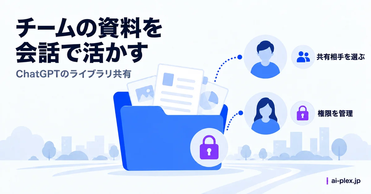 資料フォルダを同僚と共有し、共有相手とアクセス権限を管理する仕組み