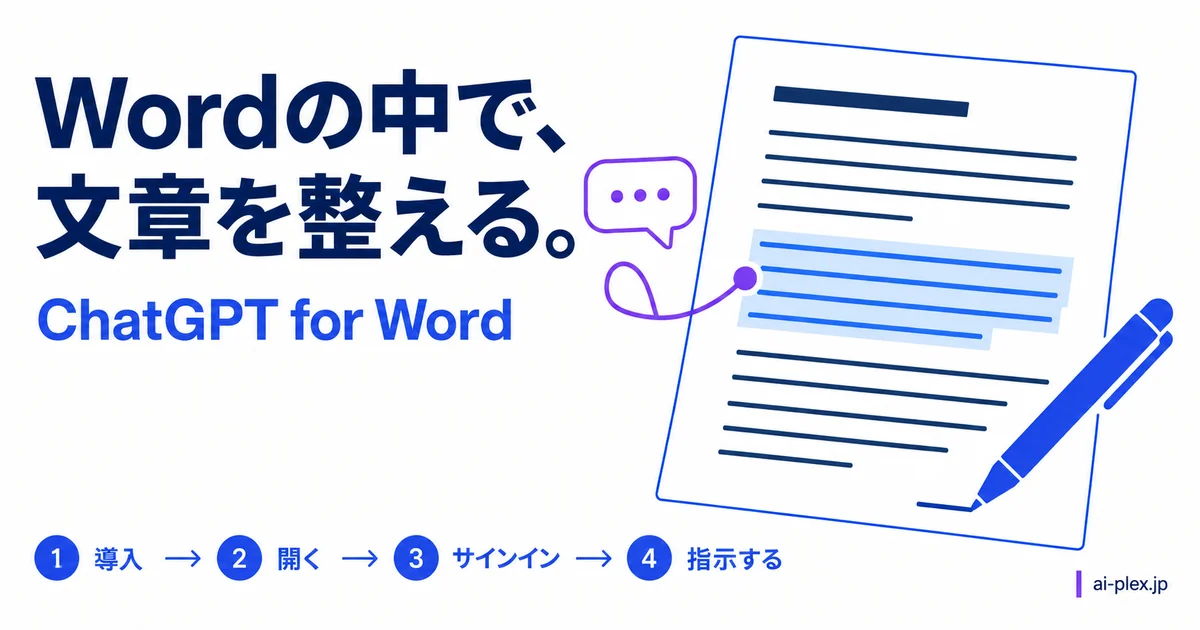 Wordの文書に指示して編集するイメージと、導入、起動、サインイン、指示の四つの手順