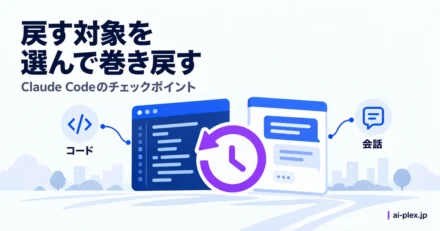 コードと会話から戻す対象を選んで巻き戻す仕組み