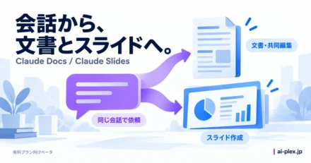 同じClaudeの会話から文書を作成・共同編集し、スライドも作成する関係