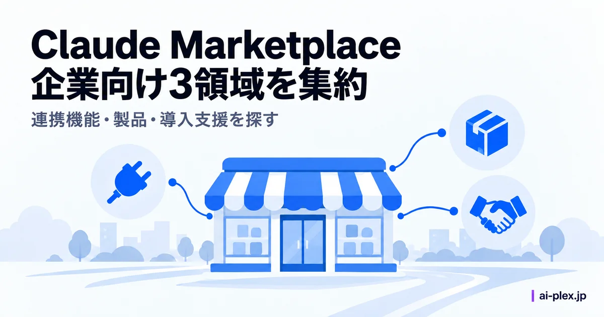 マーケットプレイスに集まる連携機能、製品、導入支援の三つの領域