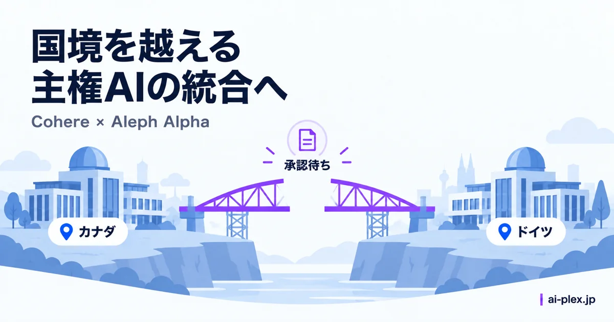 カナダとドイツの研究拠点を橋でつなぐ統合計画と承認待ちの状態