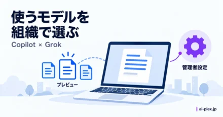 業務用の端末で利用するモデルを管理者設定により選ぶ仕組み