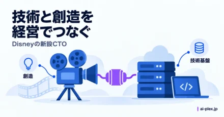 創造の現場と技術基盤を経営で結ぶ仕組み