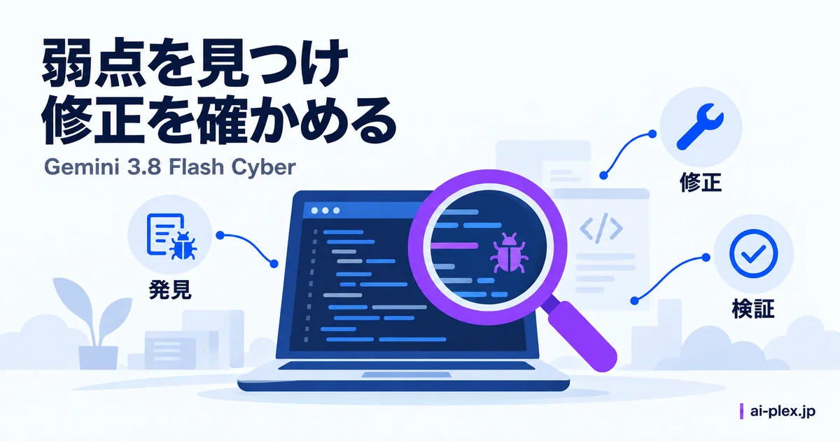 コードの弱点を発見し修正内容を検証する仕組み