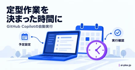 予定を設定して定型作業の実行を確認する端末