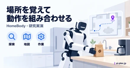 部屋の地図を覚え、キッチンでコーヒー袋を置くロボットの研究実演