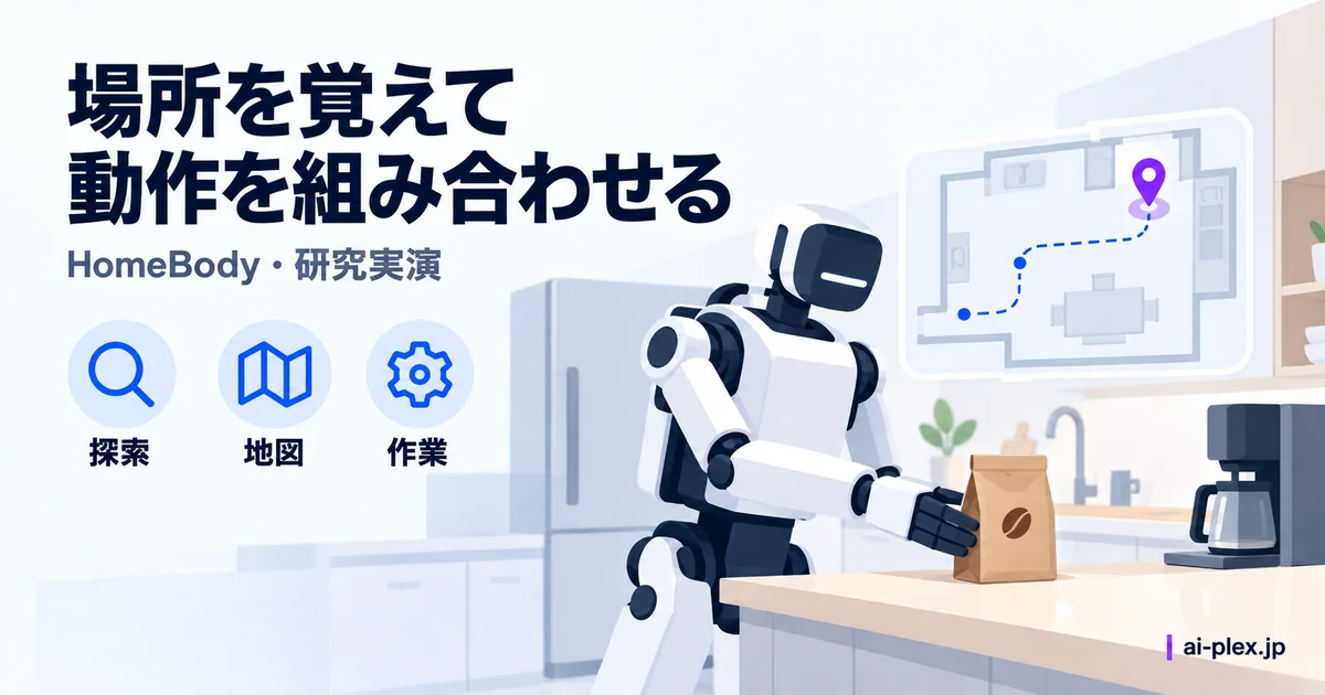 部屋の地図を覚え、キッチンでコーヒー袋を置くロボットの研究実演