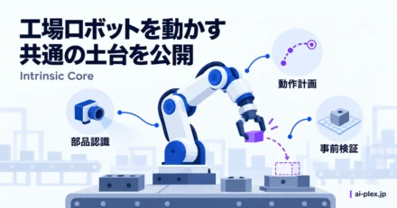工場ロボットの部品認識、動作計画、事前検証を共通の制御基盤で支える考え方