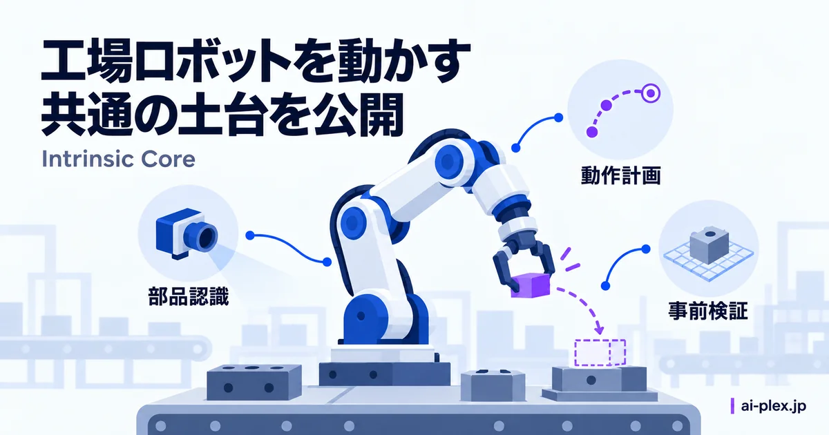 工場ロボットの部品認識、動作計画、事前検証を共通の制御基盤で支える考え方