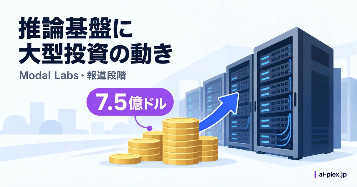サーバー設備と、報道段階にある7.5億ドルの資金調達交渉