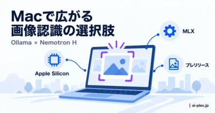 Macでチップと実行基盤を使い画像を認識する仕組み