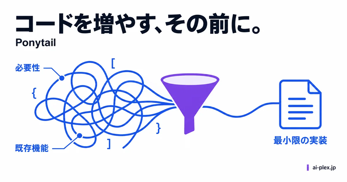 実装の必要性と既存機能を確認し、必要最小限のコードへ絞り込む考え方