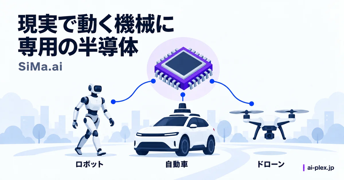 専用半導体を中心にロボット、自動車、ドローンへ展開する構想