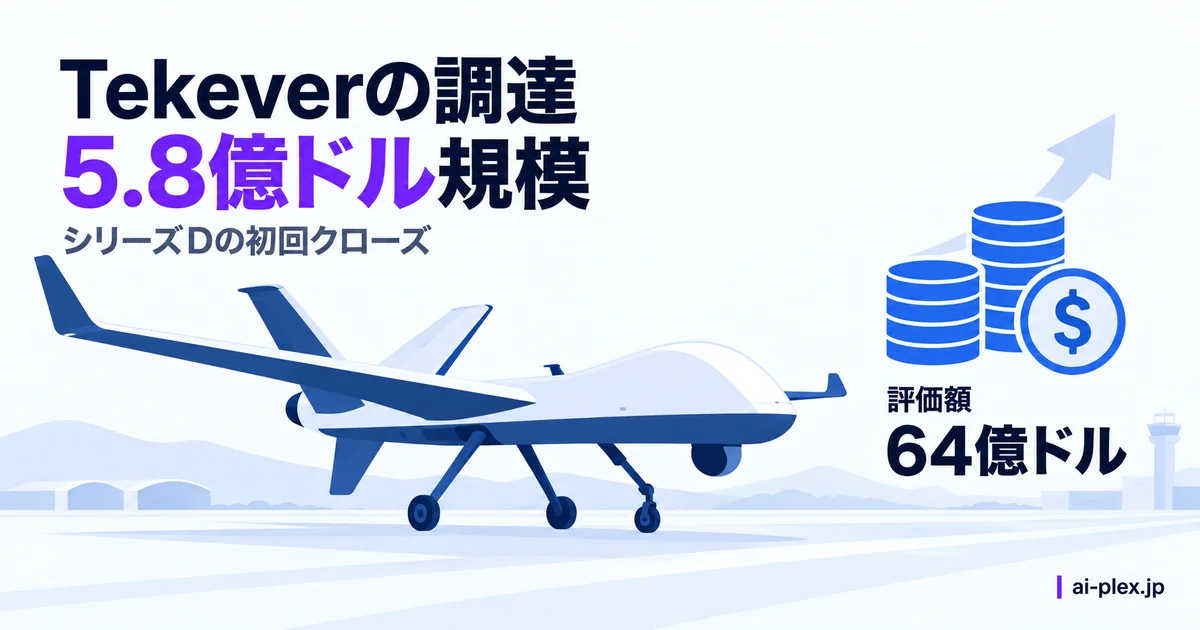 無人航空機とTekeverの資金調達ラウンド規模、企業評価額