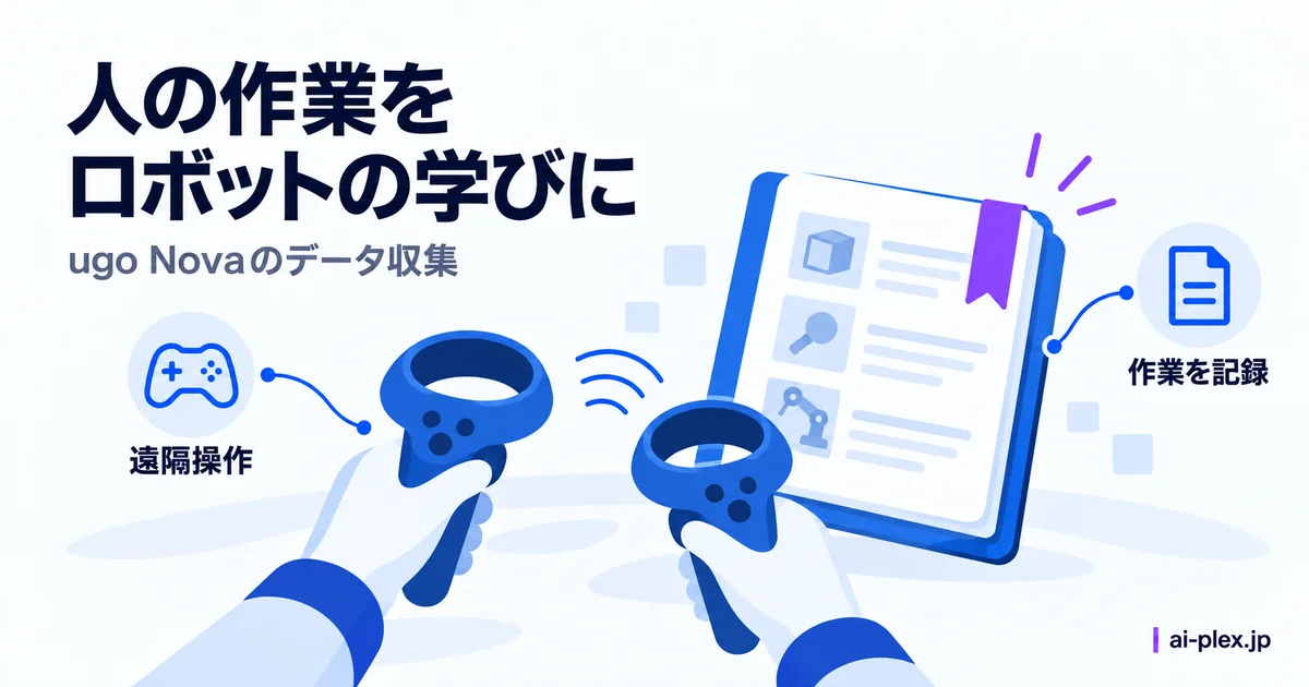 遠隔操作の作業を学習用データとして記録する仕組み