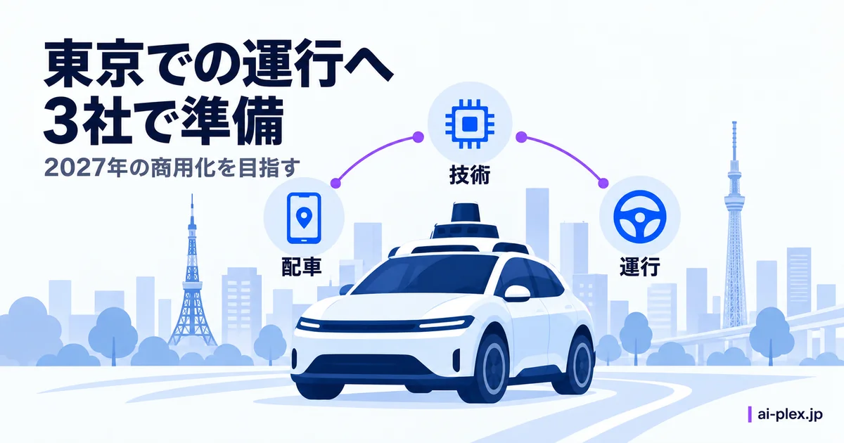 東京での運行に向けて技術・運行・配車の3役を分担する構想