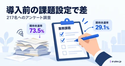 業務課題シートと未整理の書類で導入前の課題設定を示す
