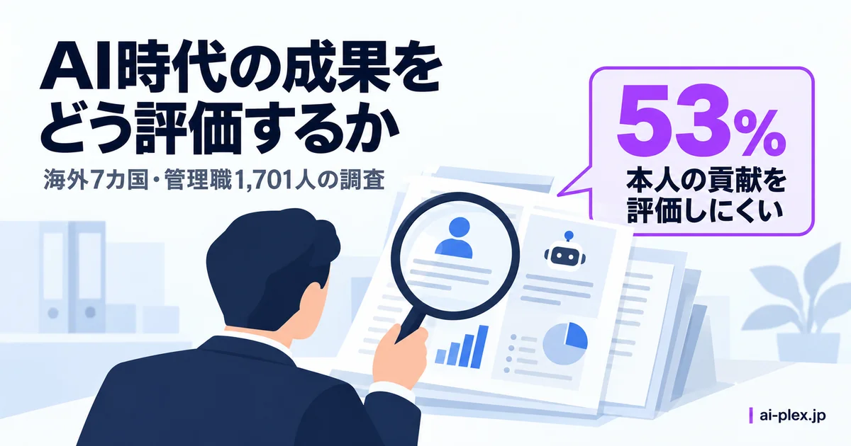 海外の管理職調査で本人の貢献を評価しにくいと答えた割合