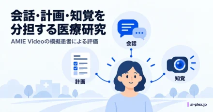 「会話・計画・知覚を分担する医療研究」を表したイラスト