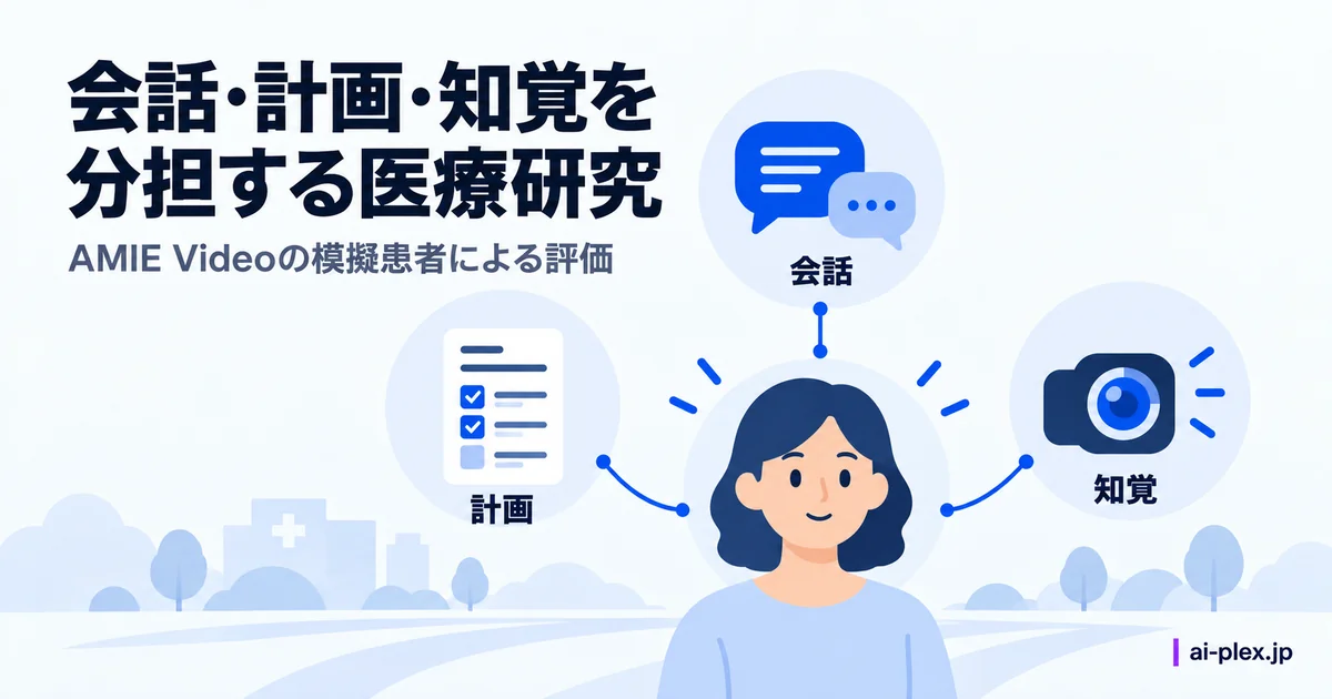 「会話・計画・知覚を分担する医療研究」を表したイラスト