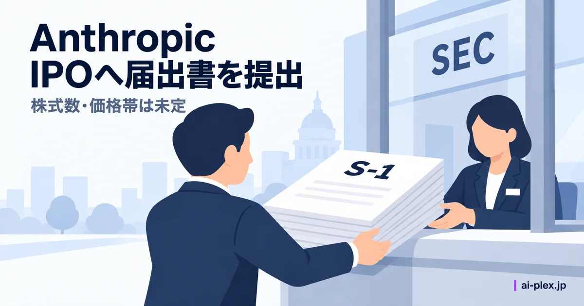 登録届出書S-1を窓口へ提出する担当者と、株式数・価格帯が未定であることを示した場面
