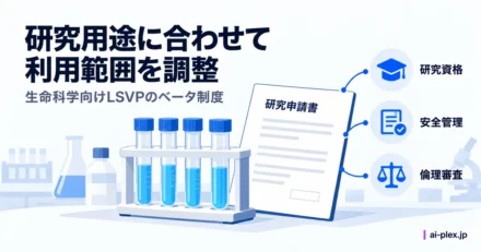 「研究用途に合わせて利用範囲を調整」を表したイラスト