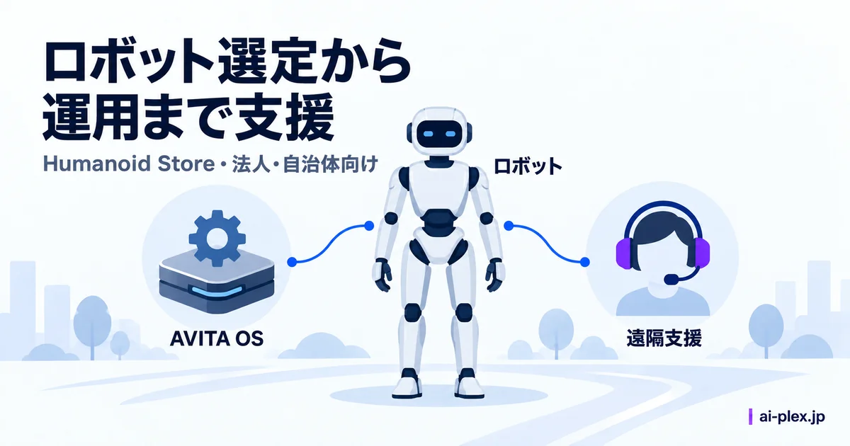 人型ロボットの導入を制御基盤と人の遠隔支援で支える仕組み