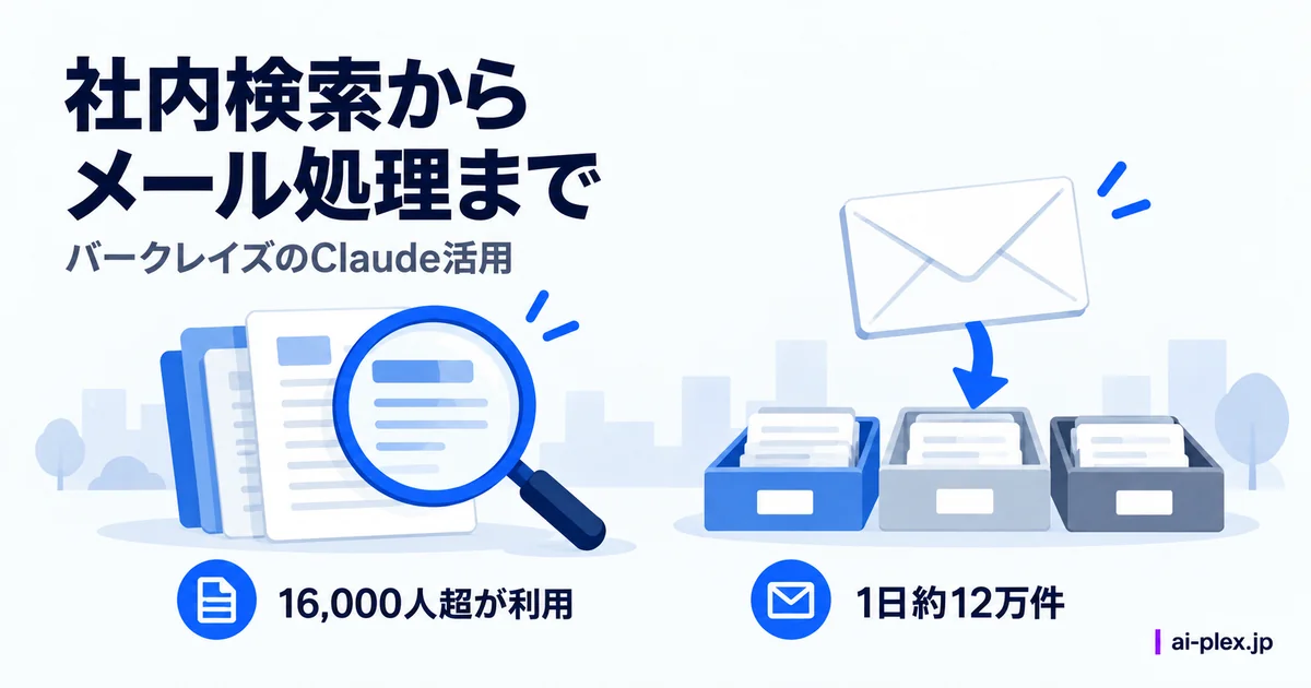 社内情報の検索と顧客メールの仕分けに使う二つの用途