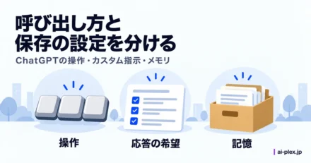 「呼び出し方と保存の設定を分ける」を表したイラスト