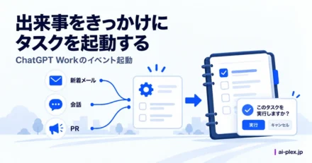 「出来事をきっかけにタスクを起動する」を表したイラスト