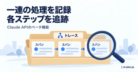 一連の処理を表すトレースの中に個々のスパンが含まれる関係