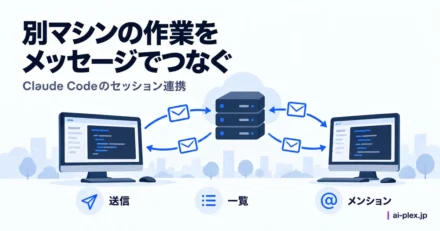 「別マシンの作業をメッセージでつなぐ」を表したイラスト