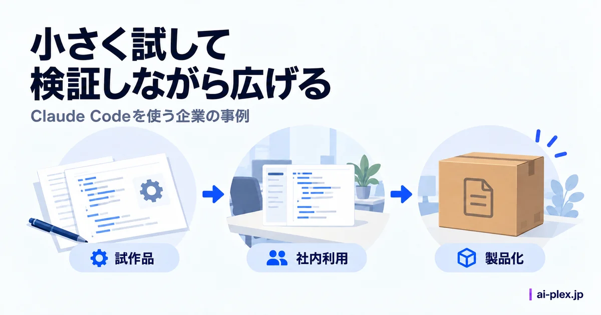 「小さく試して検証しながら広げる」を表したイラスト