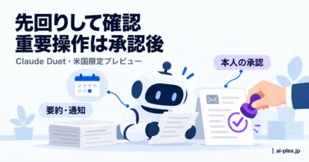 受信情報の確認と重要な操作の本人承認を分けた仕組み