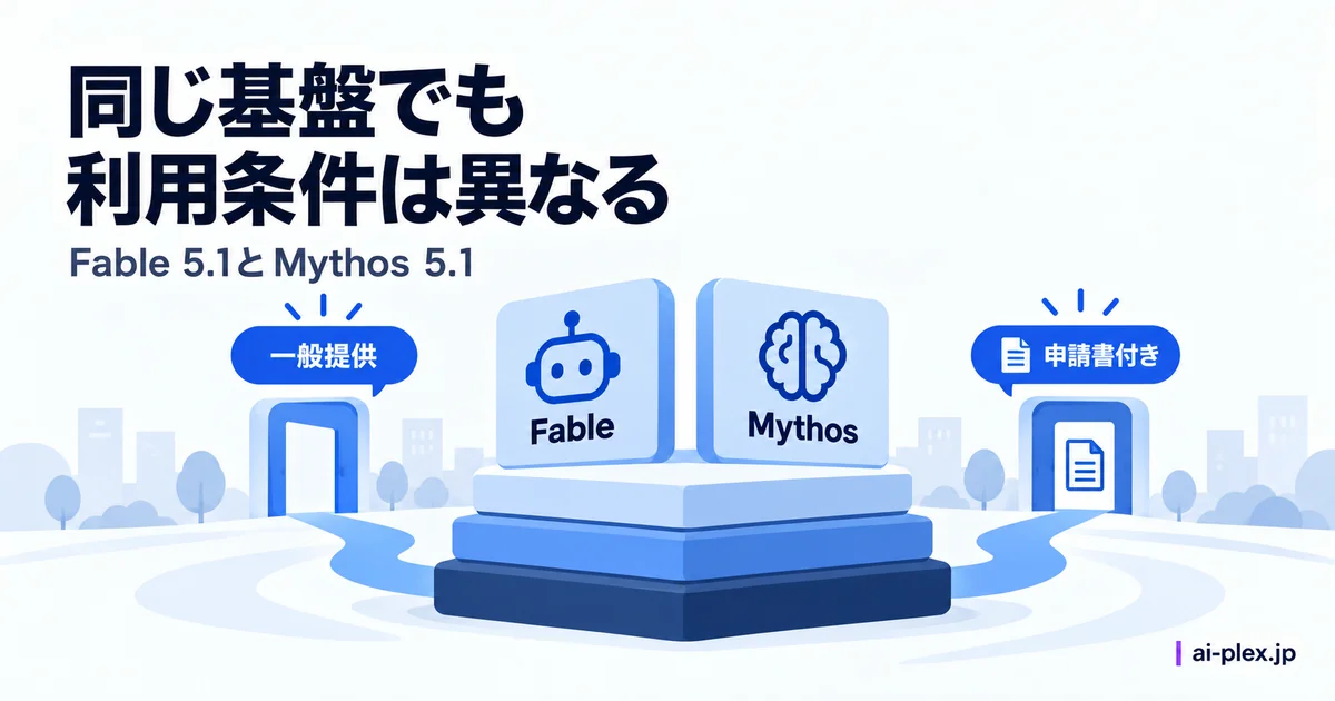「同じ基盤でも利用条件は異なる」を表したイラスト