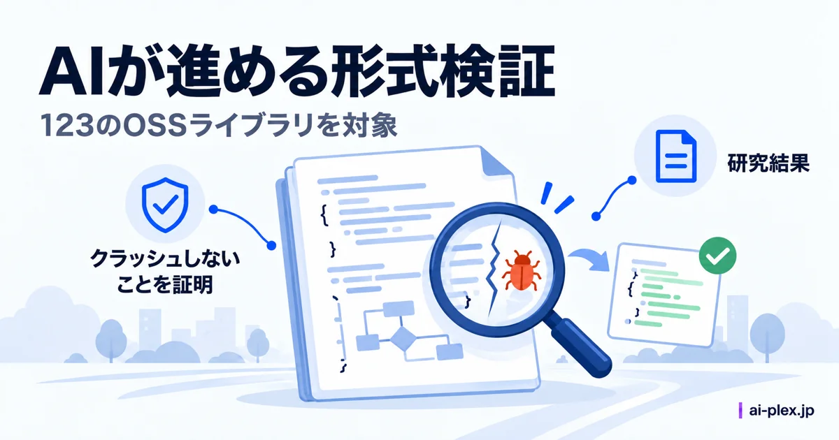 仕様書を虫眼鏡で確かめ修正済みの内容を示す