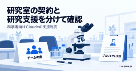 「研究室の契約と研究支援を分けて確認」を表したイラスト