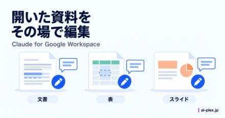 文書、表、スライドを会話で編集する様子