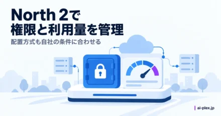 鍵付き保管庫と利用量メーターをまとめた管理台と選択できる配置先