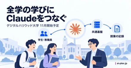 大学の共通基盤に対話機能を加えて学習の記録につなぐ予定