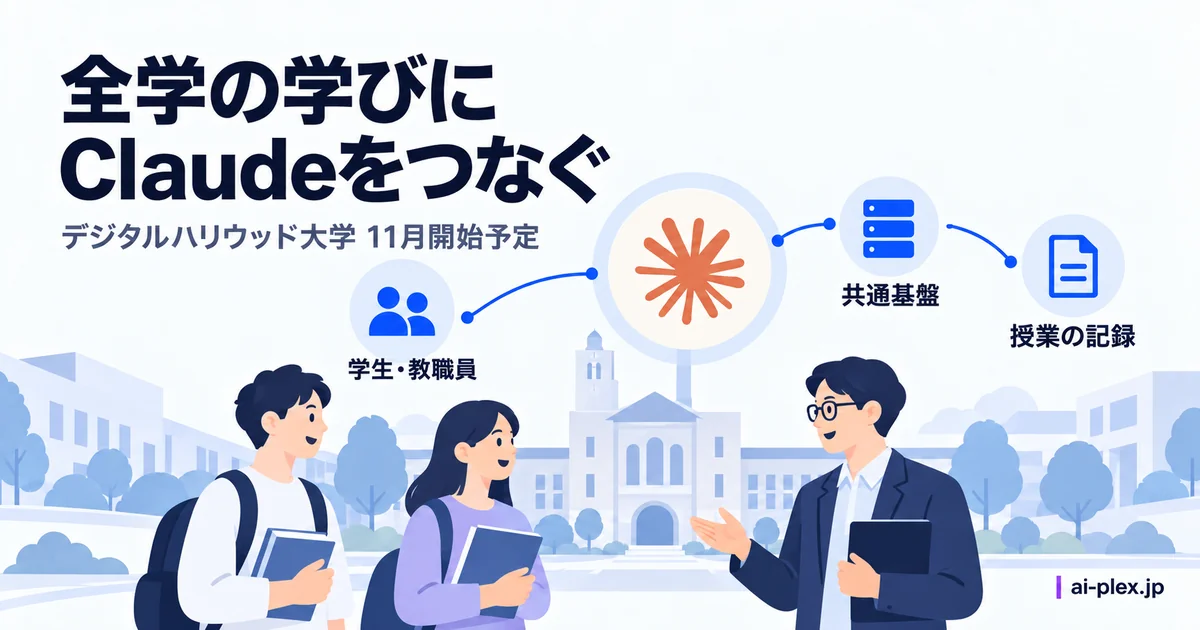 大学の共通基盤に対話機能を加えて学習の記録につなぐ予定
