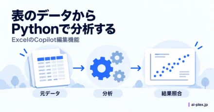 「表のデータからPythonで分析する」を表したイラスト