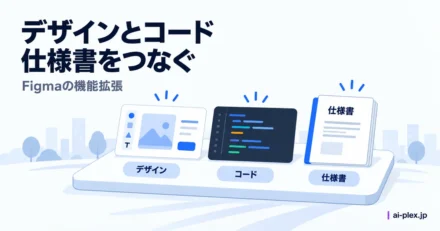 同じキャンバスで共有するデザインとコードと仕様書