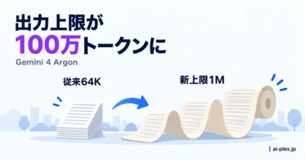 従来64Kから100万トークンへ広がる出力上限を、書類と巻物で比較