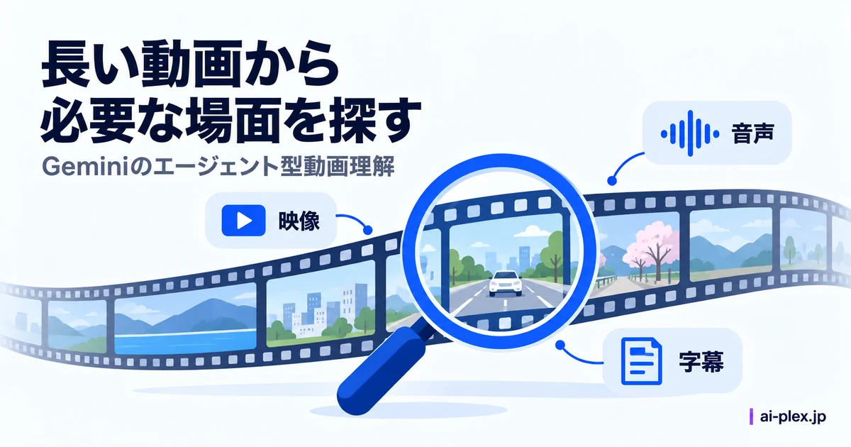 「長い動画から必要な場面を探す」を表したイラスト